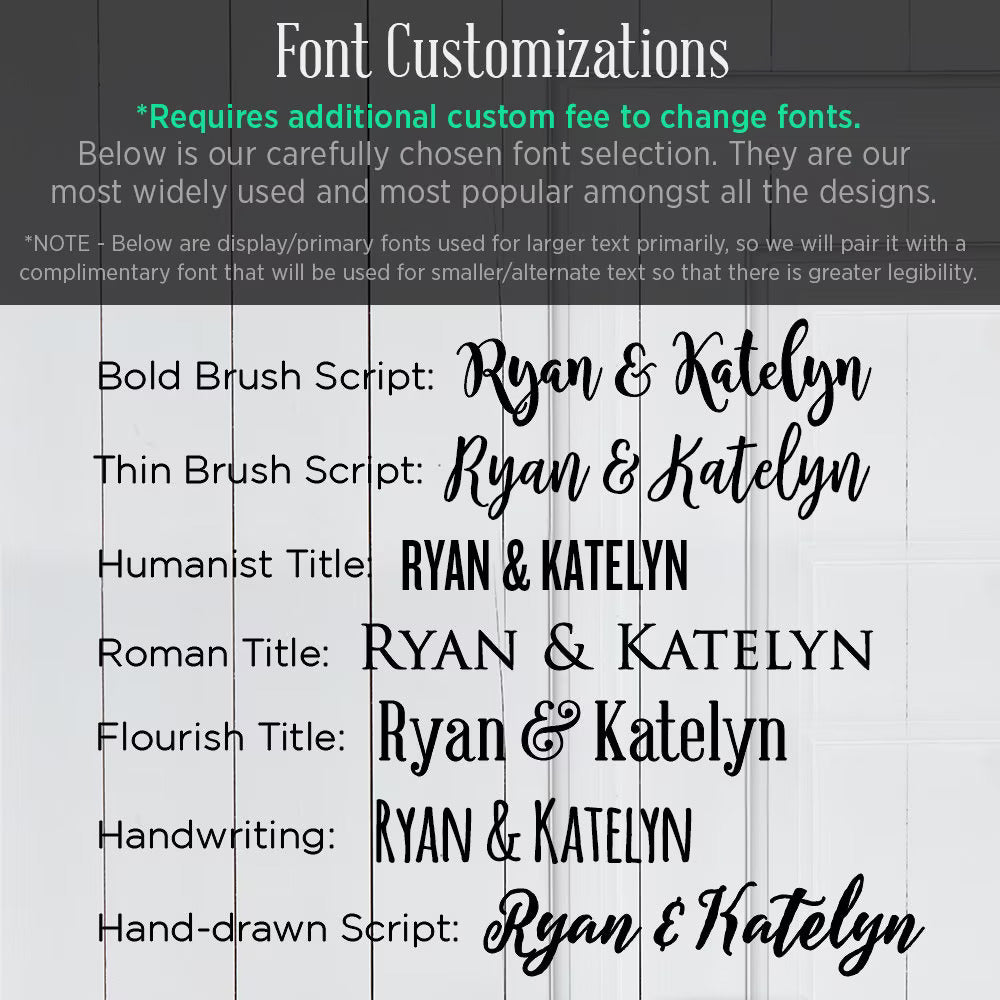 5th Year Anniversary Custom Names Gift