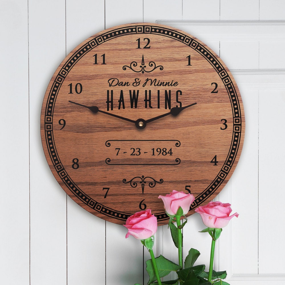 34th Year Anniversary Couples Gift