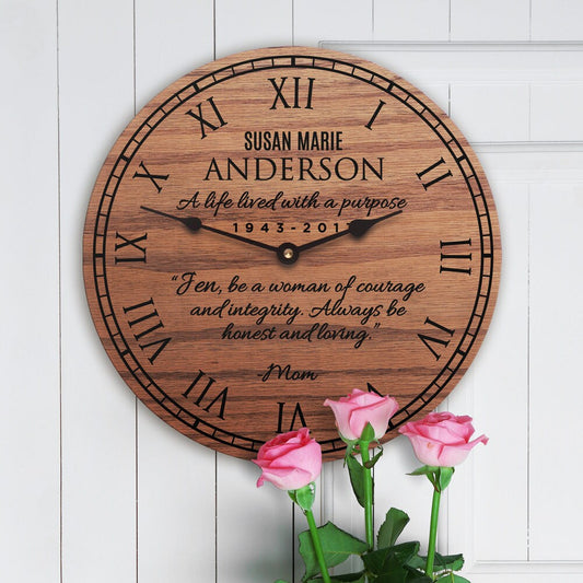 Sympathy Gift for Loss of Mother Remembering Mom