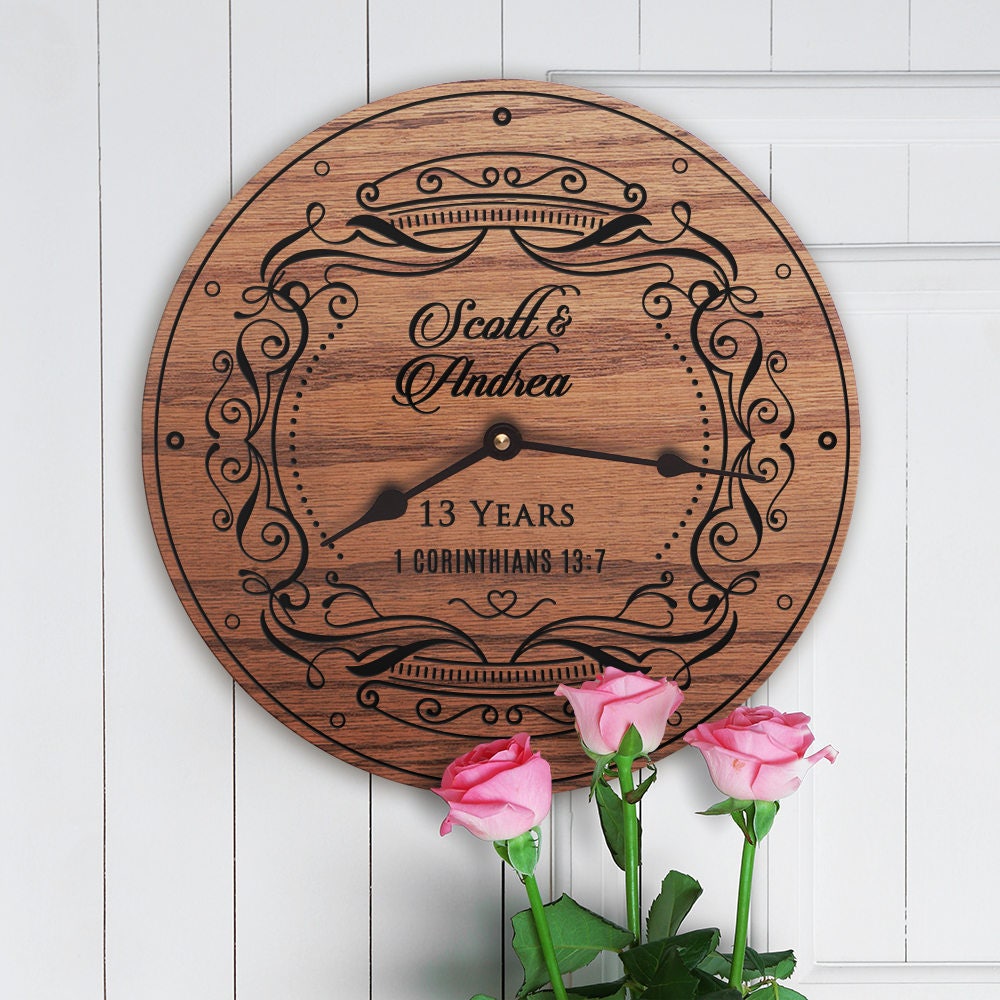 Custom Anniversary Gift with Couples Names