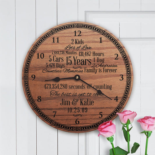 15 Year Milestones Gift for Couple
