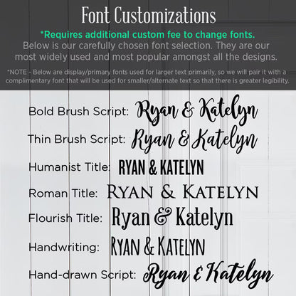 Table Decor at Wedding Reception - Personalized Wedding Day Gift