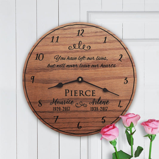Parents Memorial Loss of Mom and Dad Sympathy Gift
