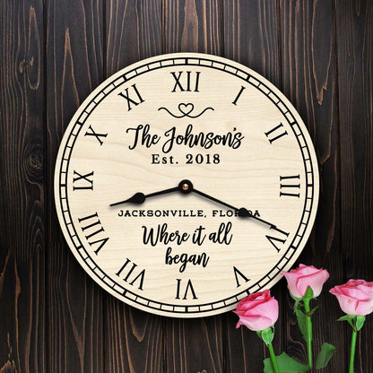 Where it All Began Custom Last Name and Date Decor